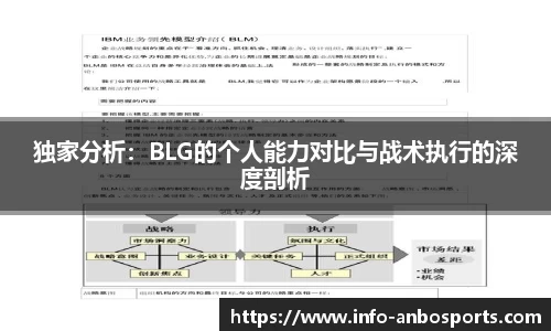独家分析：BLG的个人能力对比与战术执行的深度剖析